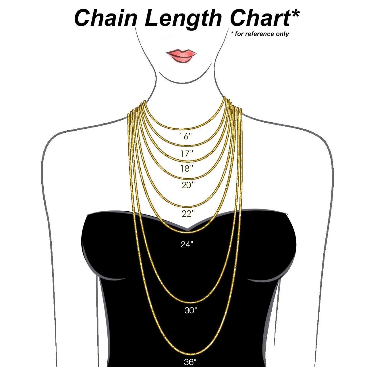 14KT Gold 2.25MM Flat Figaro Chain Necklace - 4 Lengths